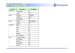 Preview for 7 page of VK Corporation VK2010 Service Manual