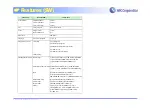 Preview for 8 page of VK Corporation VK2010 Service Manual