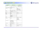 Preview for 9 page of VK Corporation VK2010 Service Manual