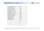 Preview for 65 page of VK Corporation VK2010 Service Manual