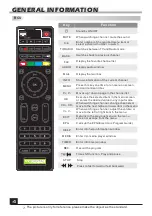 Preview for 6 page of VK Digital HD3000 User Manual