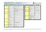 Preview for 6 page of VK VK4500 Service Manual