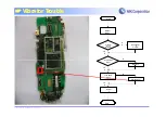 Preview for 65 page of VK VK4500 Service Manual