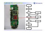 Preview for 66 page of VK VK4500 Service Manual