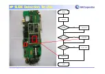 Preview for 70 page of VK VK4500 Service Manual