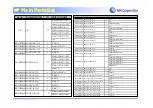 Preview for 78 page of VK VK4500 Service Manual