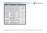 Preview for 81 page of VK VK4500 Service Manual