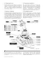 Preview for 2 page of VKB-Sim GLADIATOR User Manual