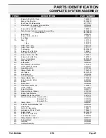 Preview for 25 page of VKI Technologies 145-3 Operating And Service Manual