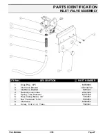 Preview for 27 page of VKI Technologies 145-3 Operating And Service Manual