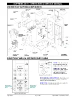 Предварительный просмотр 4 страницы VKI Technologies 2001 Operation And Service Manual