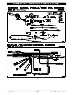 Предварительный просмотр 56 страницы VKI Technologies 2001 Operation And Service Manual