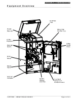 Предварительный просмотр 4 страницы VKI Technologies CAFFE MIO Operation & Service Manual