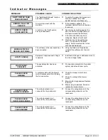 Предварительный просмотр 33 страницы VKI Technologies CAFFE MIO Operation & Service Manual