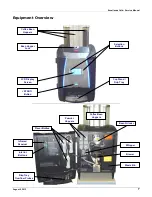 Preview for 7 page of VKI Technologies Eccellenza Cafe Service Manual