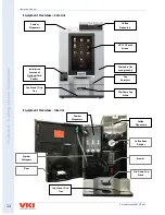 Preview for 14 page of VKI Technologies Eccellenza Momentum Operation Manual