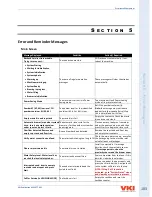 Preview for 103 page of VKI Technologies Eccellenza Momentum Operation Manual