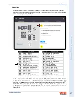 Предварительный просмотр 29 страницы VKI Technologies Eccellenza touch Operation Manual