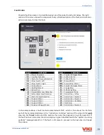 Предварительный просмотр 19 страницы VKI Technologies Eccellenza touch Service Manual