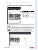 Предварительный просмотр 95 страницы VKI Technologies KEURIG Eccellenza touch Operation Manual