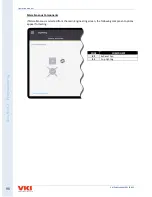 Предварительный просмотр 96 страницы VKI Technologies KEURIG Eccellenza touch Operation Manual