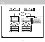 Предварительный просмотр 14 страницы Vlano 100VAIR Operating Manual