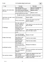 Preview for 27 page of Vlano Alpha 600 TC INOX Installation & User'S Instructions