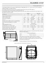 Preview for 5 page of Vlano AURA Operating Manual