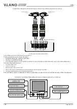 Preview for 12 page of Vlano AURA Operating Manual