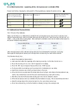 Preview for 16 page of VLM BIO-1F Operating Manual