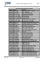 Предварительный просмотр 12 страницы Vlsi VS1000 Programmer'S Manual