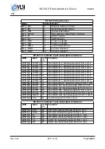 Предварительный просмотр 13 страницы Vlsi VS1000 Programmer'S Manual