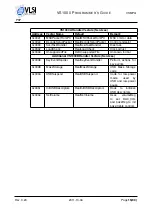 Предварительный просмотр 15 страницы Vlsi VS1000 Programmer'S Manual