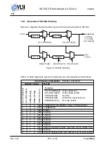 Предварительный просмотр 47 страницы Vlsi VS1000 Programmer'S Manual