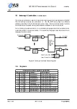 Предварительный просмотр 54 страницы Vlsi VS1000 Programmer'S Manual