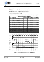 Предварительный просмотр 74 страницы Vlsi VS1000 Programmer'S Manual