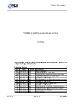 Предварительный просмотр 1 страницы Vlsi VS1005 Manual