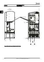 Preview for 34 page of VLT AQUA Drive FC 200 Instruction Manual