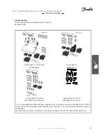 Preview for 15 page of VLT AutomationDrive FC 300 Instruction Manual