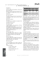 Preview for 82 page of VLT AutomationDrive FC 300 Instruction Manual