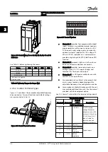 Preview for 22 page of VLT FC 300 Instruction Manual