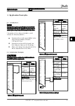 Preview for 53 page of VLT FC 300 Instruction Manual