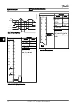 Предварительный просмотр 56 страницы VLT FC 300 Instruction Manual