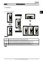 Preview for 10 page of VLT MCD 500 Operating Instructions Manual