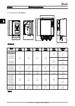 Preview for 11 page of VLT MCD 500 Operating Instructions Manual