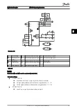 Preview for 46 page of VLT MCD 500 Operating Instructions Manual