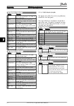 Preview for 65 page of VLT MCD 500 Operating Instructions Manual