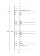 Предварительный просмотр 15 страницы VLTG LX-300 User Manual