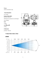 Предварительный просмотр 6 страницы VLTG TV-N380BEAM User Manual