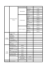 Предварительный просмотр 10 страницы VLTG TV-N380BEAM User Manual